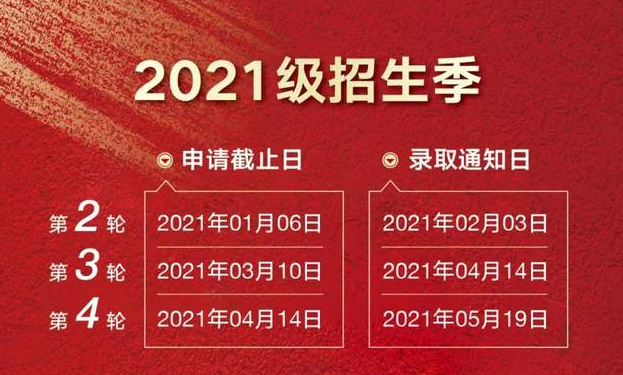 中欧MBA 2021级第二轮申请截止