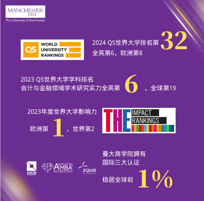 5/21【武汉站】 英国曼彻斯特大学全球在职MBA宣讲会走进江城