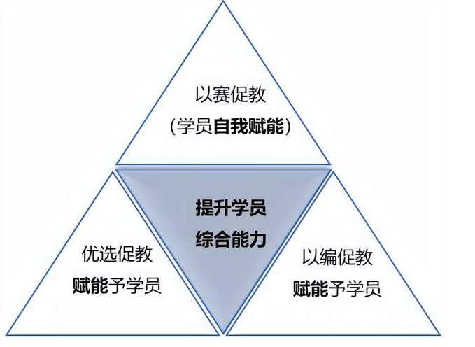 “研”途加油站——2025年南京财经大学MBA校园开放日重磅来袭！