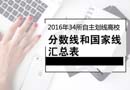 2016年34所自主划线高校分数线和国家线汇总表