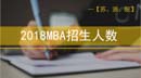 2018MBA项目招生人数出来了！【苏、浙、皖】