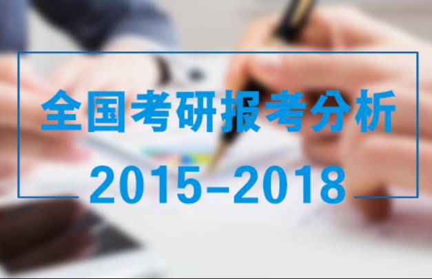 大数据看考研：2015-2018全国考研报考分析！