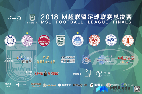 华南理工大学蝉联2018M超联盟足球联赛总决赛冠军