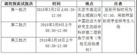 2019年中国政法大学MBA调剂预面试通知