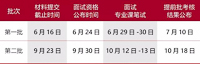 2020年入学清华大学首席财务官会计硕士项目招生通知