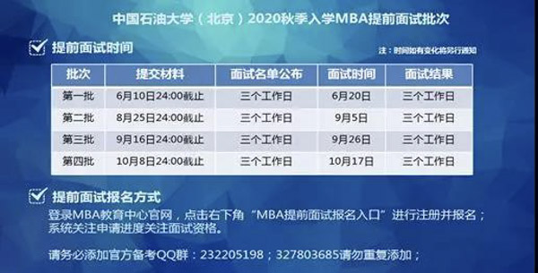 石大MBA提前面试（第二批）通知