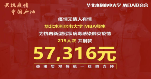 大爱传递：华北水利水电大学 MBA 师生开展“共抗疫情 中国加油”爱心募捐活动