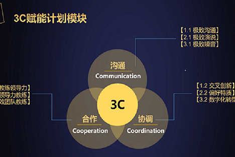 【3C赋能计划｜同济MBA】首度招募：有意义的付出值得赞颂