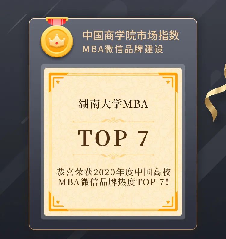 TOP 7 | 湖南大学MBA微信品牌热度全国第七