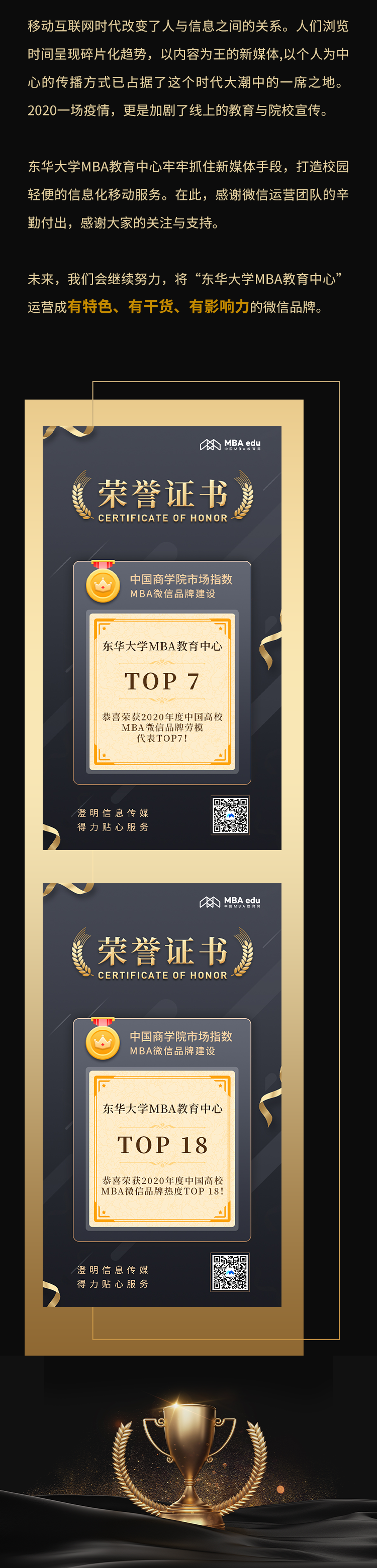 Top18 | 东华大学MBA2020收获颇丰，2021继续奋进！
