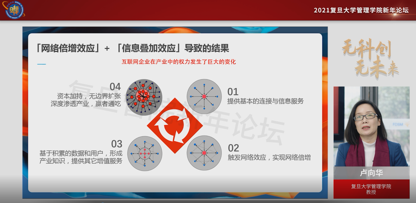 复旦大学MBA卢向华：冰火两重天，互联网行业将何去何从