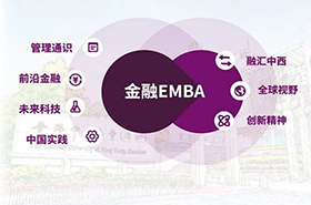 招生动态 ▏香港中文大学（深圳）2021级金融EMBA春季招生接受申请！