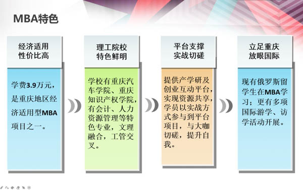 欢迎报考重庆理工大学MBA|关注2021重庆理工MBA项目动态