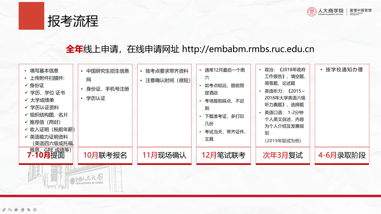 最懂中国管理的商学院| 人大EMBA参加第五届EMBA项目联展  并发布2022招生政策