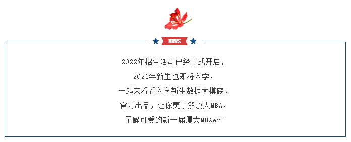 2021新生数据大揭底，原来你是这样的厦大MBAer！