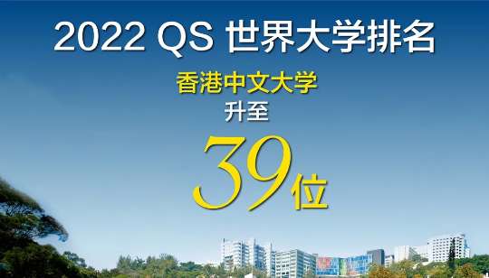 中大喜讯｜2022年QS世界大学排名 港中大跃升4位 全球排名39​​