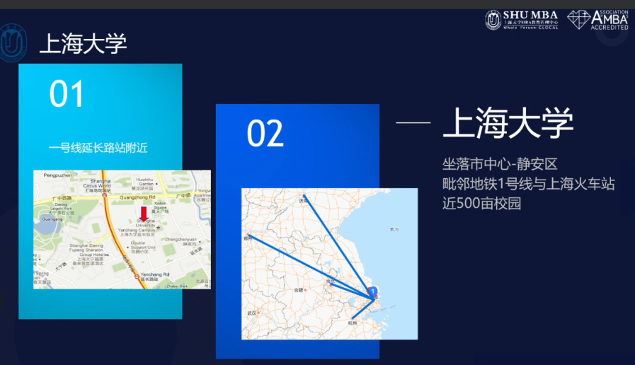 上海大学MBA项目招生政策解读