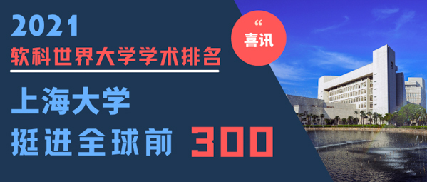 硬核“创业板”——上海大学再迎新突破，挺进全球300强！