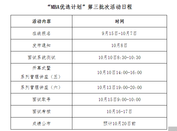  重要通知 大连理工大学“MBA优选计划”第三批次活动日程提前啦！