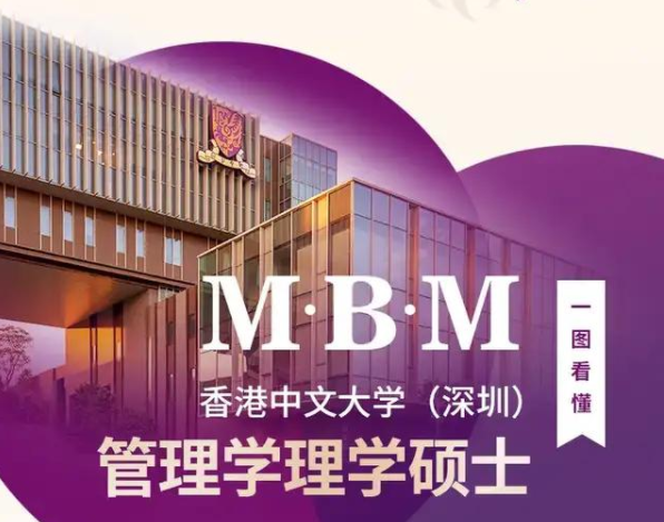 香港中文大学（深圳）MBM2022级第三批次入学申请将于10月28日截止