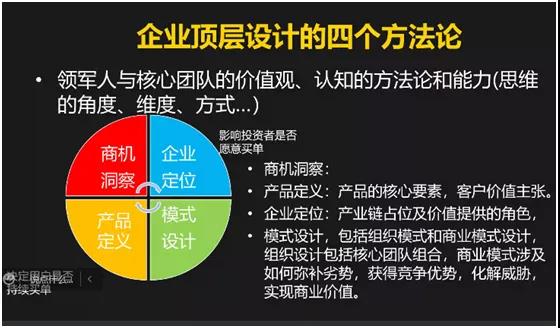 首经贸工商管理学院MBA金台论坛（八十期）——魏朱商业模式方法论与竞争优势成功举办