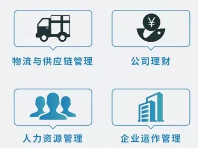 北京物资学院2022年全日制/非全日制MBA接受调剂