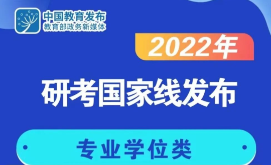 重要通知 | 华东师范大学非全日制MBA项目专业学位尚有少量指标调剂系统开放通知