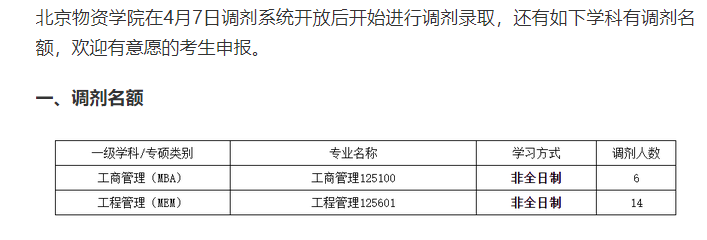 北京物资学院2022年硕士研究生调剂公告（第三批）MBA、MEM