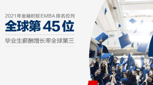 喜报丨复旦大学-BI（挪威）国际合作MBA项目学生创CoBS写作竞赛佳绩