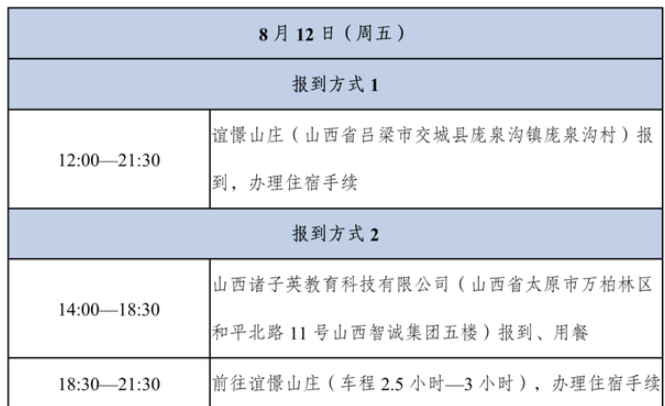 关于召开第十五届中国MBA年会暨2022高峰论坛筹备会的通知