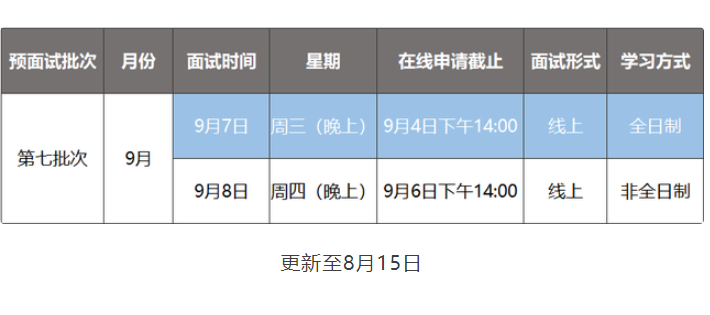 2023年入学华东师范大学MBA提前考核面试申请（9月）已开启更新