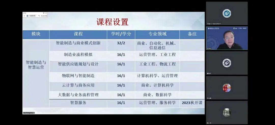 华东理工MEM|“智能制造与智慧运营”特色模块课程组长面对面精彩回顾（二）
