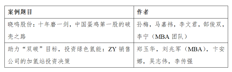  中国石油大学（北京）MBA两篇自开发案例荣获“全国百优”