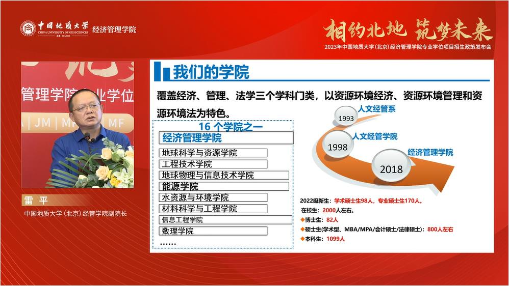 2023年中国地质大学（北京）经济管理学院专业学位项目招生政策发布会成功举办