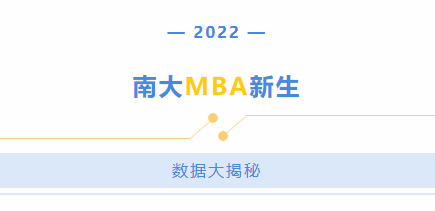 大揭秘 | 2022南京大学MBA新生数据