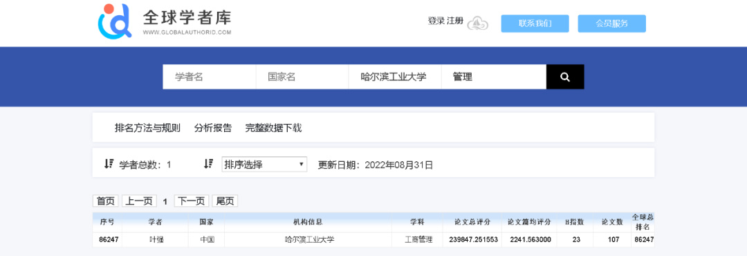 哈尔滨工业大学经管学院叶强教授荣登我国工商管理领域全球顶尖前10万名学者名单