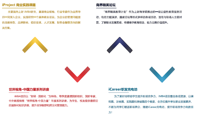 萌新指南 | 一文了解上海财经大学iMBA项目