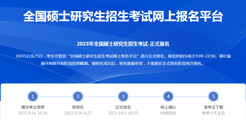 网报指南 l 带你一步步选报2023年对外MBA项目