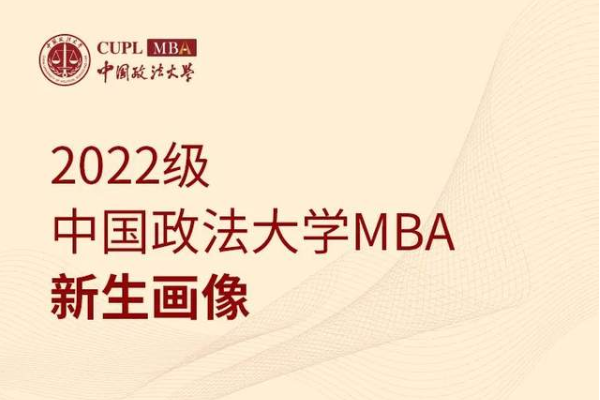你好，法大MBAer！——中国政法大学2022级MBA新生画像大揭秘