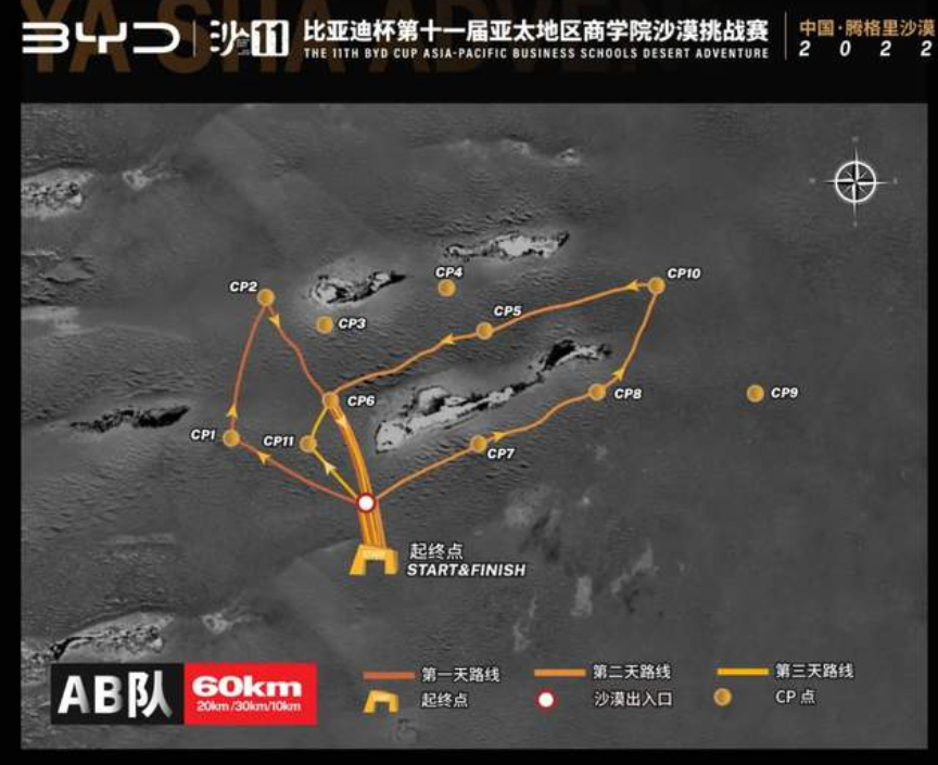 沙11｜比亚迪杯第十一届亚太地区商学院沙漠挑战赛AB队赛事路线图
