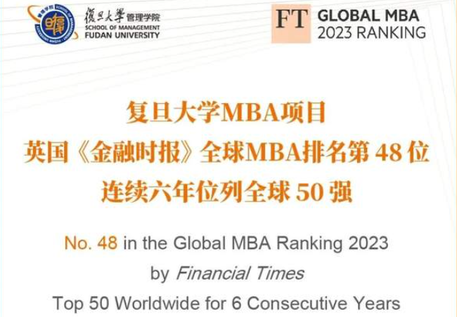 最新全球MBA排名发布，复旦MBA连续6年位列全球50强