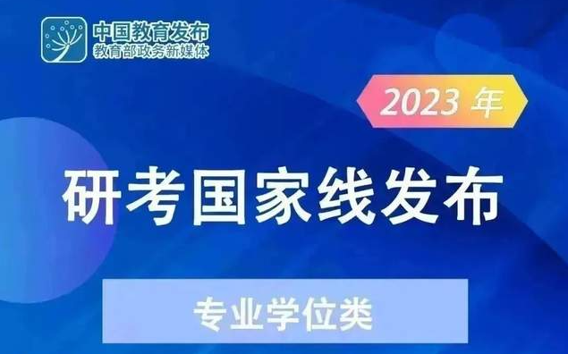 苏州大学MBA2023年预调剂通知