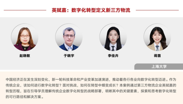 上海大学管理学院1篇案例获“2022中国工商管理国际最佳案例奖”一等奖