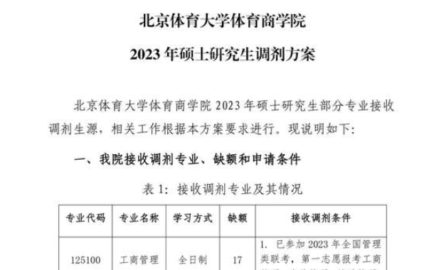 首届招生|2023北京体育大学MBA调剂火热进行中，非全指标充足！