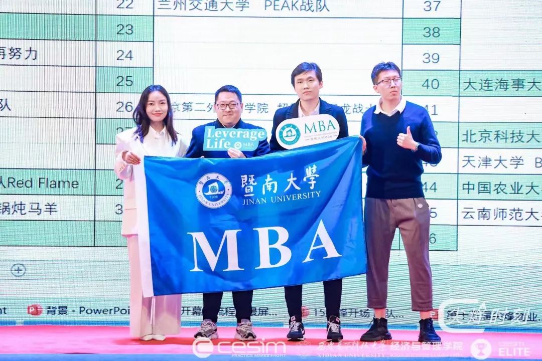 喜讯｜暨南大学MBA--Leverage Life队荣获尖烽时刻总决赛一等奖