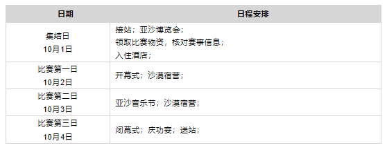 第十二届亚太地区商学院沙漠挑战赛赛事方案（EMBA组别）