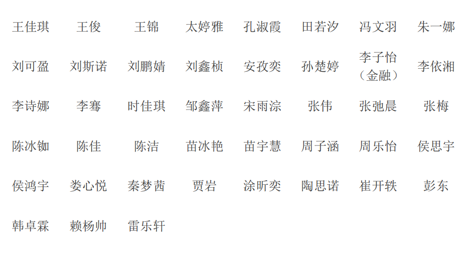 北京语言大学商学院 2023 年全国优秀大学生夏令营圆满落幕暨优秀营员名单公布