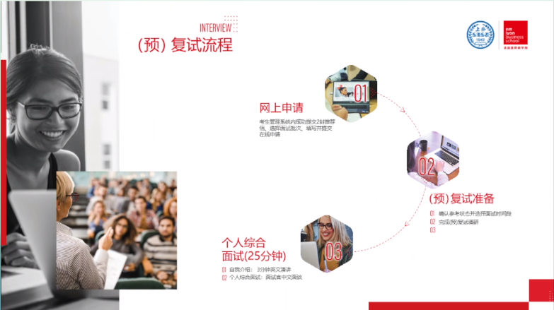 项目概况.上海外国语大学-法国里昂商学院工商管理硕士 (MBA金融方向) 双学位项目2024招生政策说明