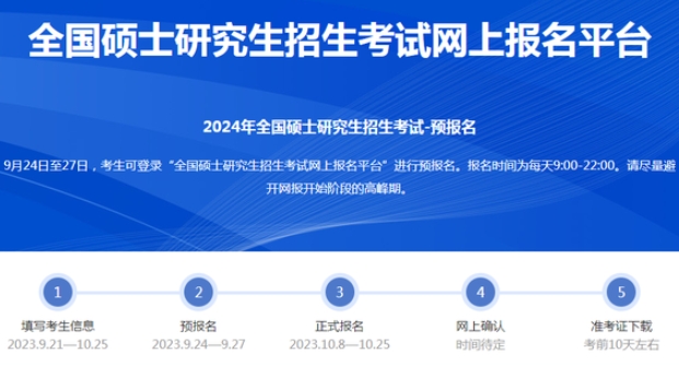 【报考必读】2024年电子科技大学MBA中国研究生招生信息网网上报名流程