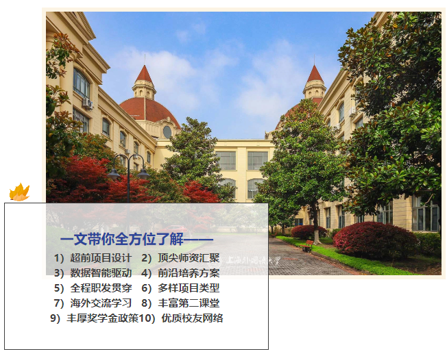代码3119！报考上外MBA项目的十大理由！